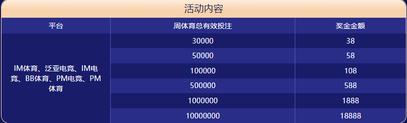 摩纳哥官方娱乐城体育大闯关